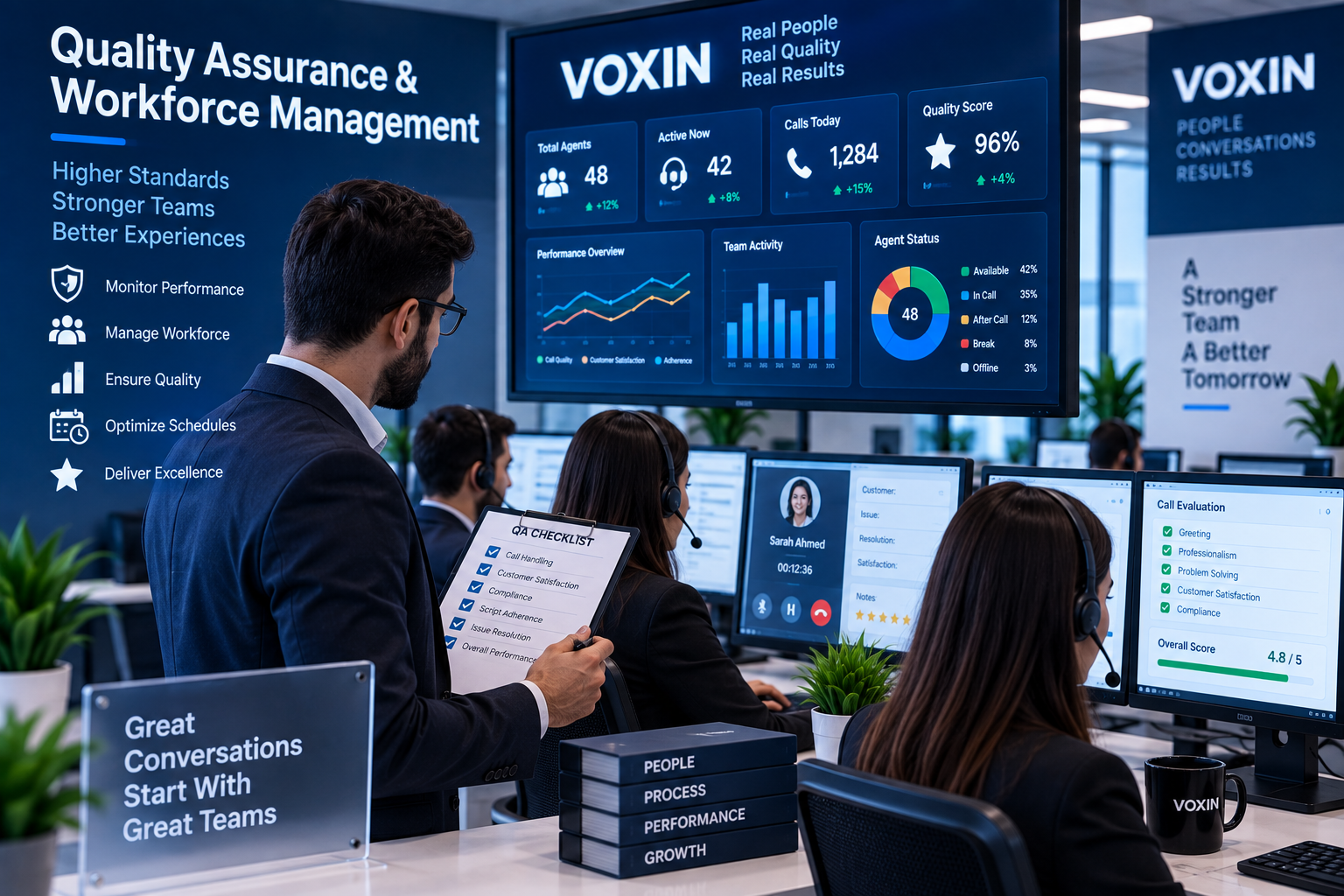 Quality Assurance and Workforce Management